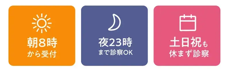 診療時間のイラスト