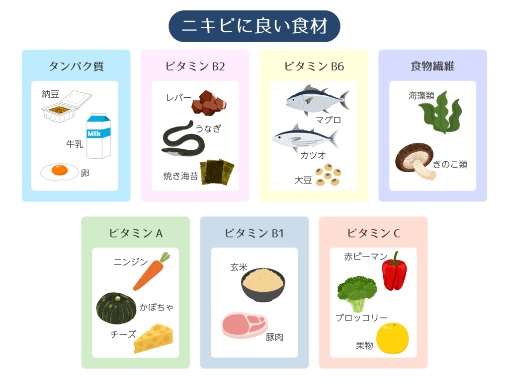 食品修正: より健康な肌のための食品
