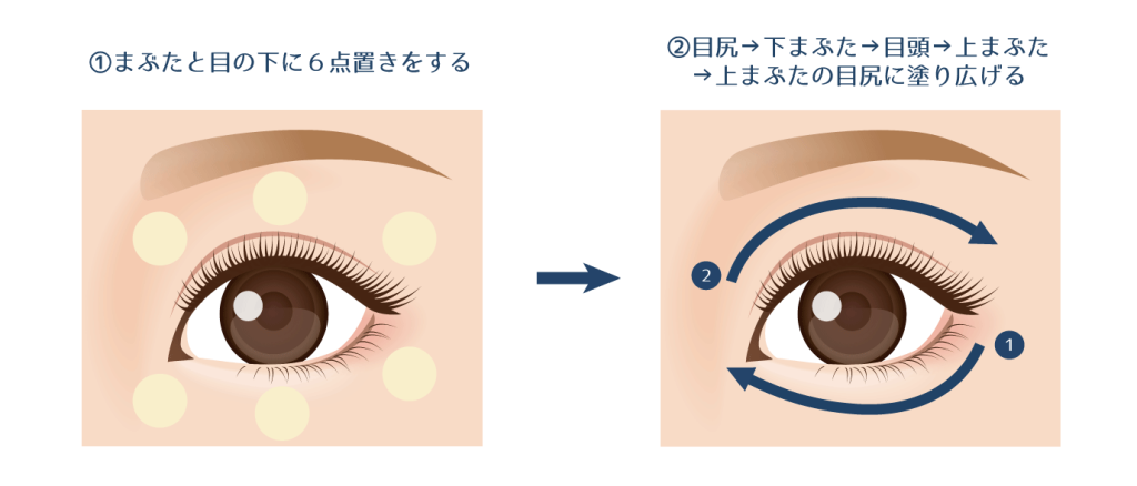 目の周りの色素沈着を治したい！黒ずむ原因から治療法までを解説 | ハダメディア by BIHADADO.TOKYO