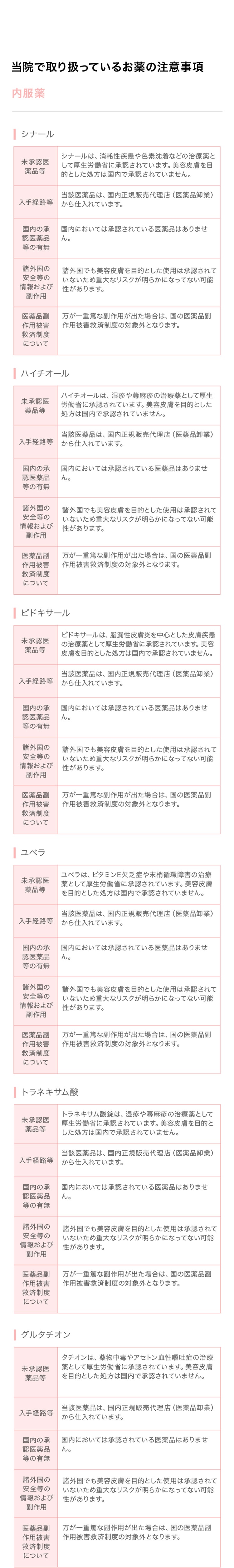 内服薬