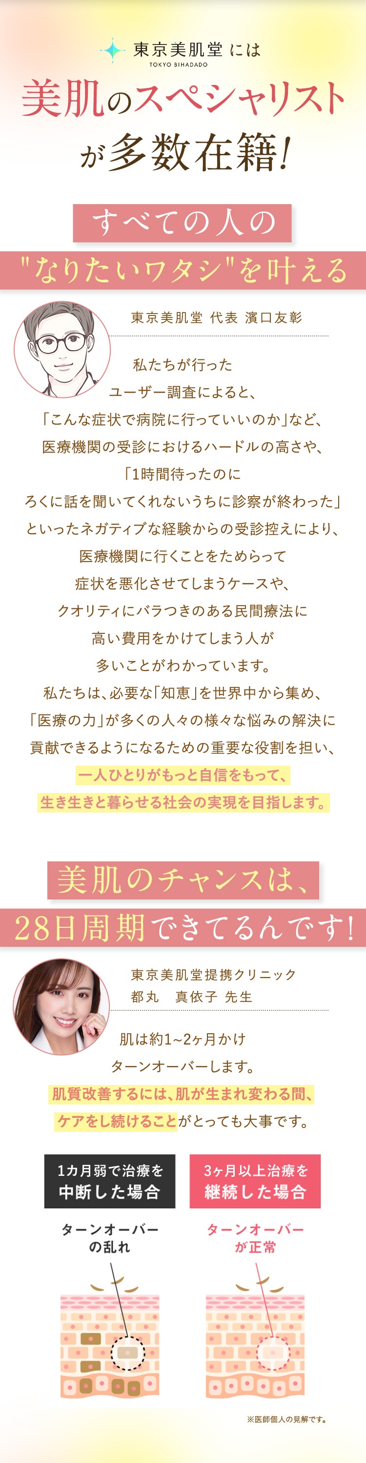 東京美肌堂には美肌のスペシャリストが多数在籍！