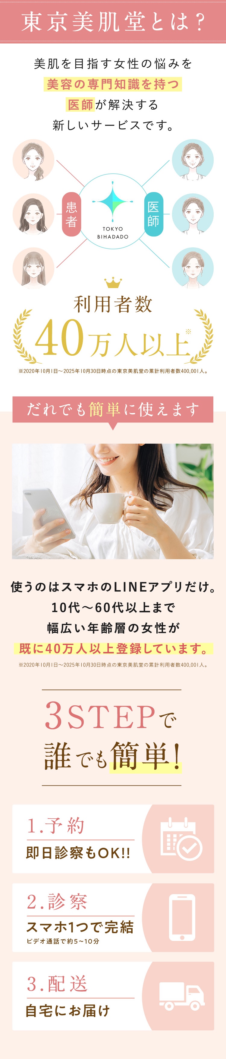 東京美肌堂とは？