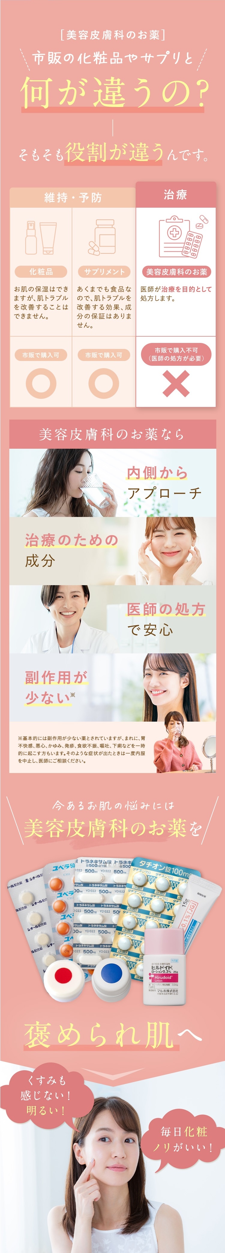 そんなスキンケアの沼から抜け出すために！