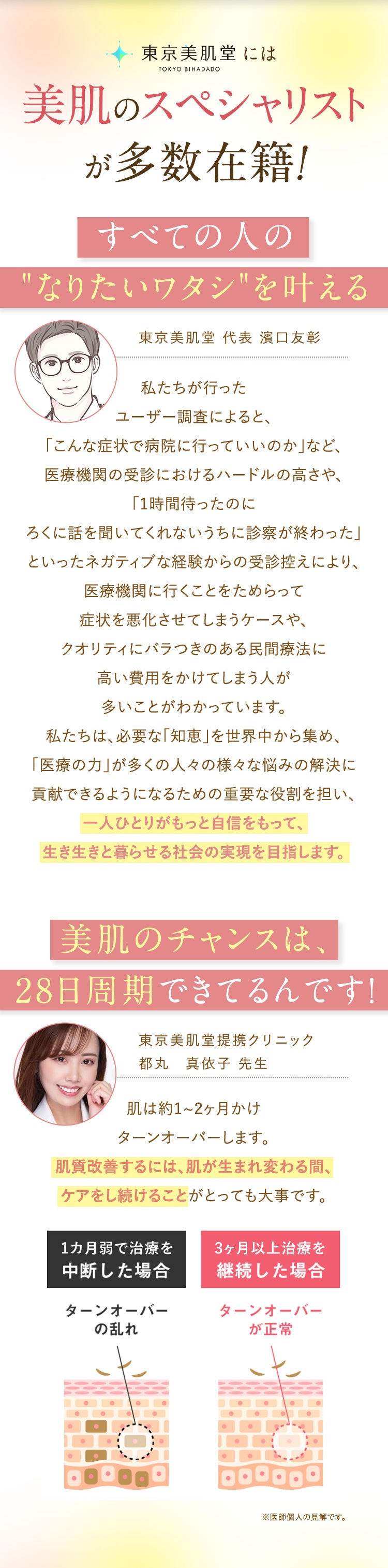 東京美肌堂には美肌のスペシャリストが多数在籍！