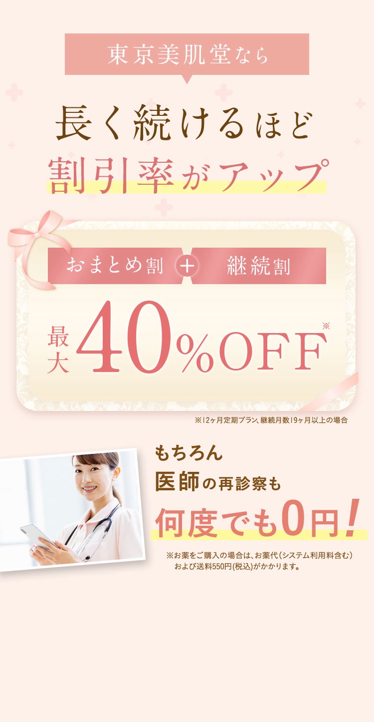 割引率がアップ
