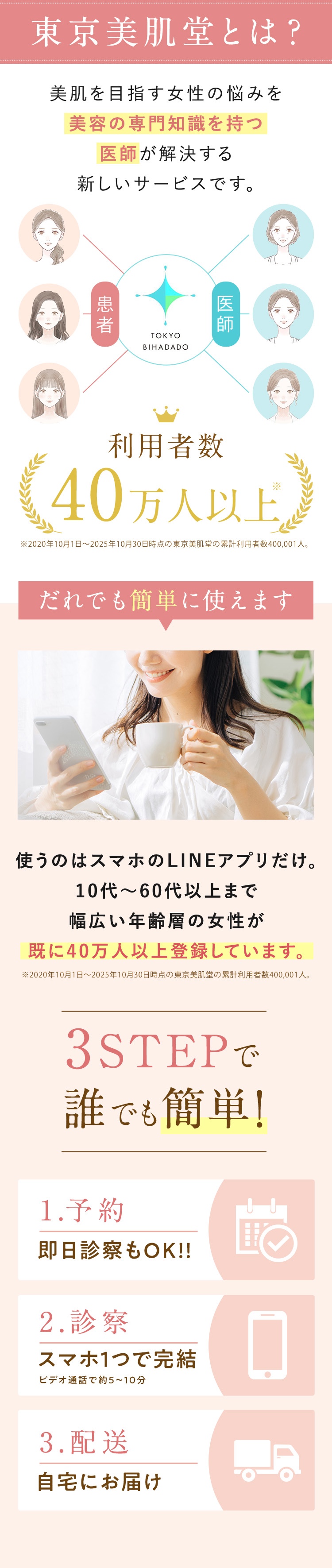 東京美肌堂とは？