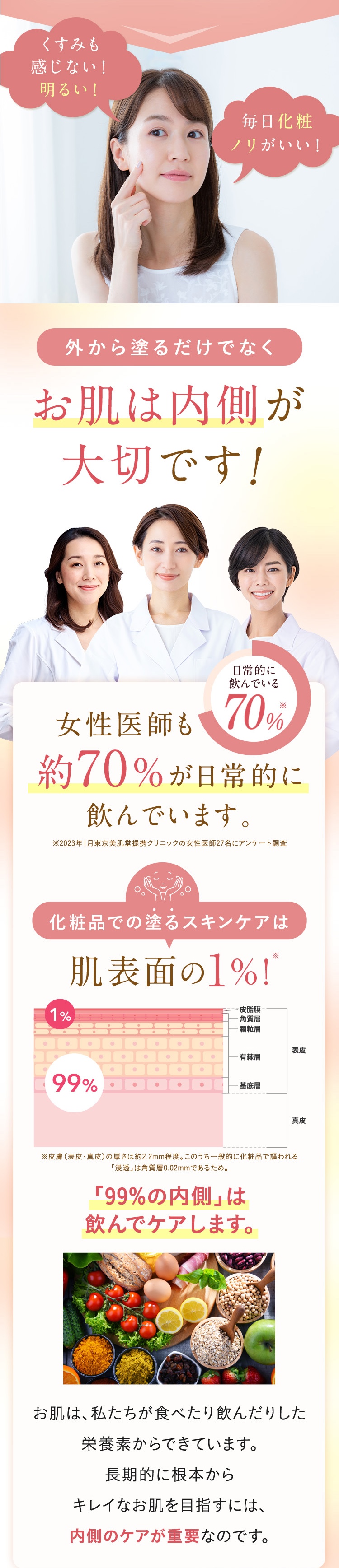 お肌は内側が大切です！