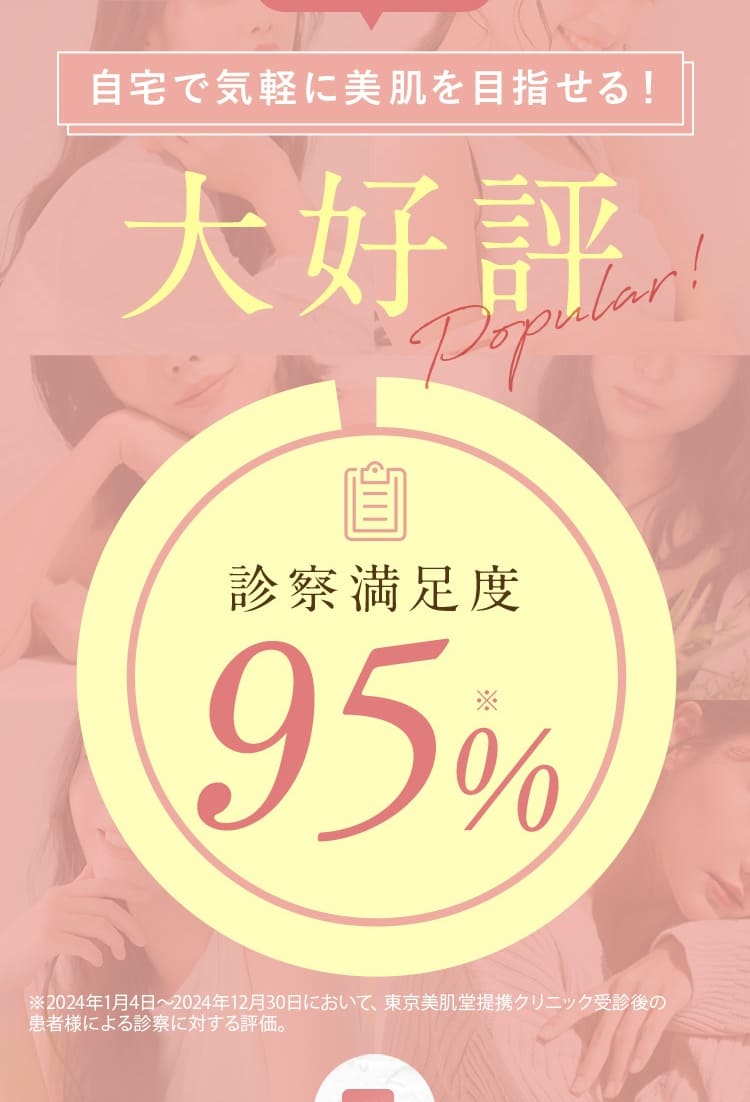 診察満足度98%