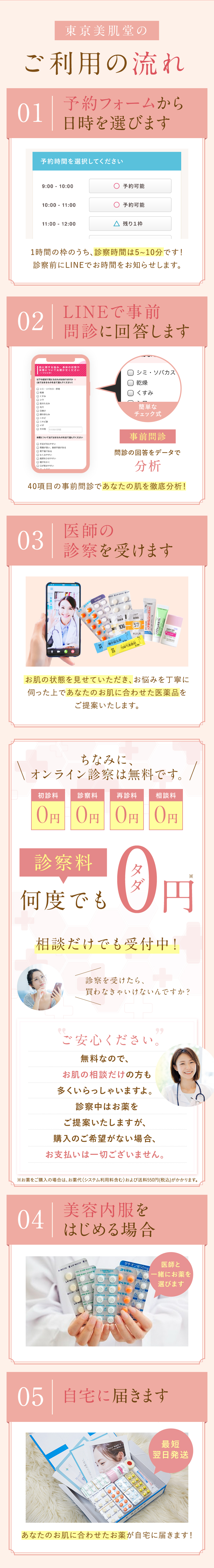 ご利用の流れ