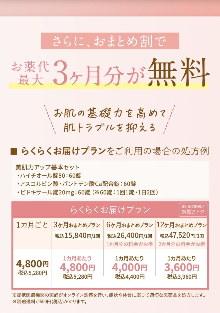 お薬代最大3ヶ月分が無料