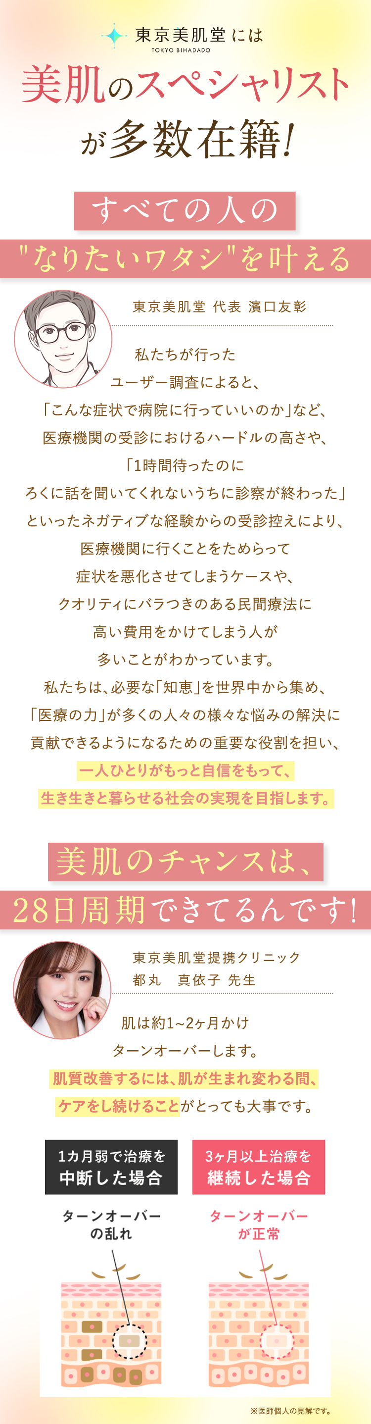 美肌のスペシャリストが多数在籍