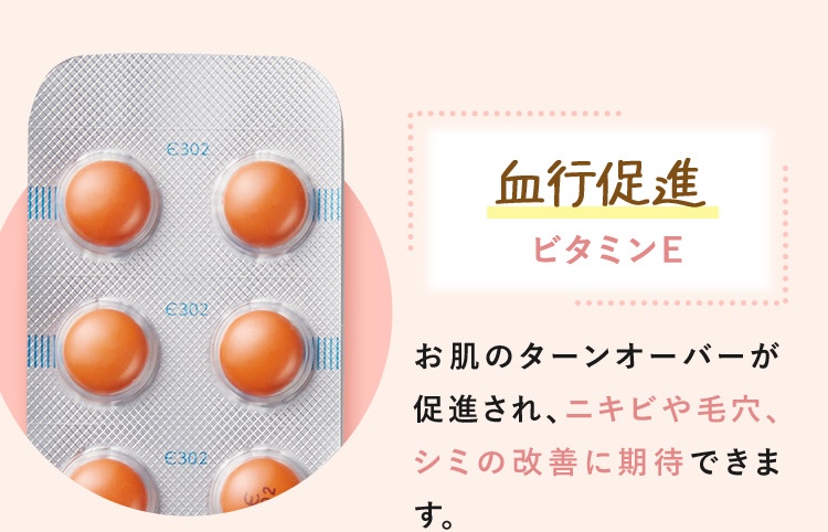 血行促進/ビタミンE、お肌のターンオーバーが促進され、ニキビや毛穴、シミに期待できます。