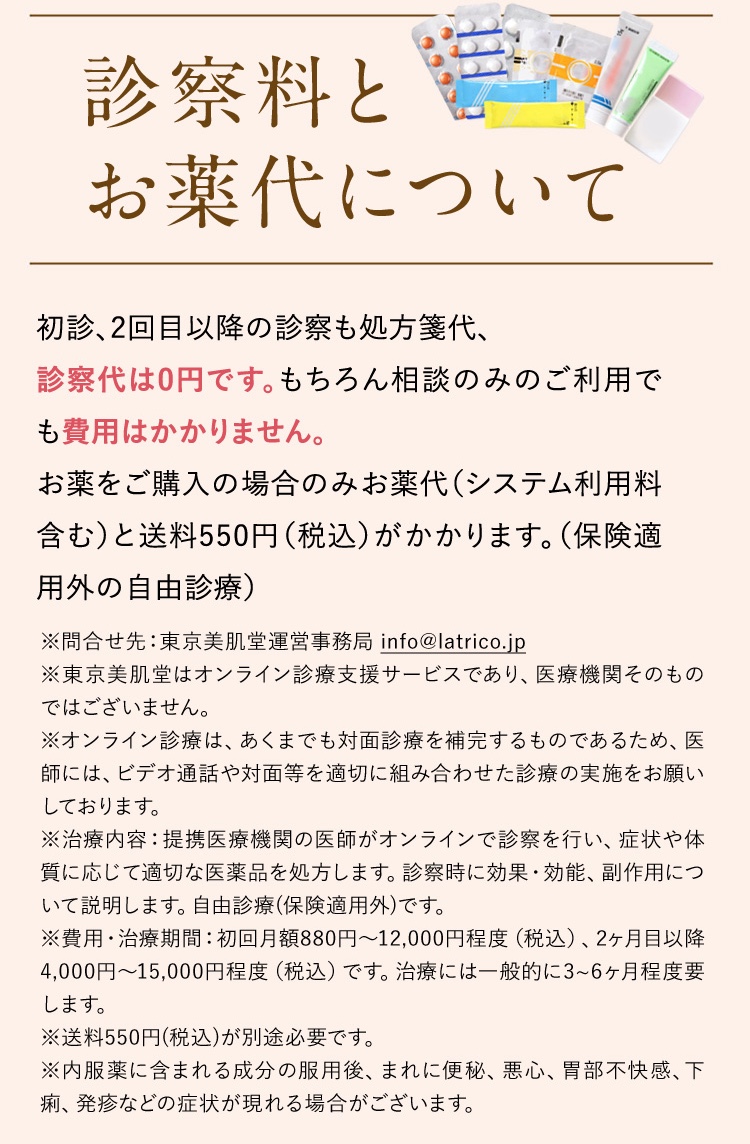 診察料とお薬代について。初診、２回目以降の診察も処方箋代、診察代は0円です。お薬をご購入の場合のみお薬代がかかります。（保険適用外の自由診療）