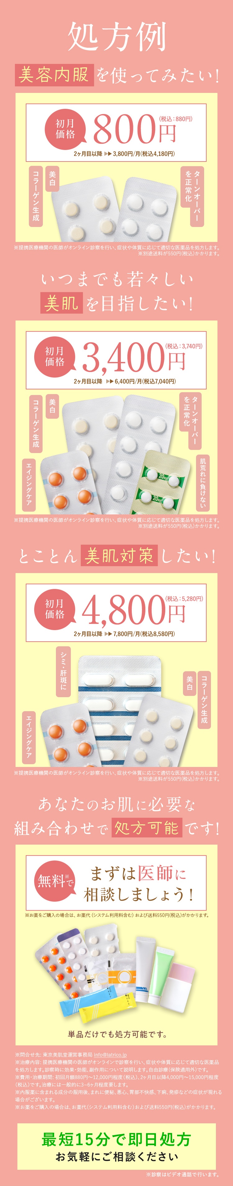 美容内服薬の処方例