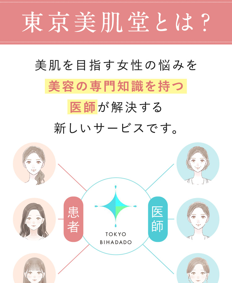 東京美肌堂とは？美肌を目指す女性の悩みを美容の専門知識を持つ医師が解決する新しいサービスです。
