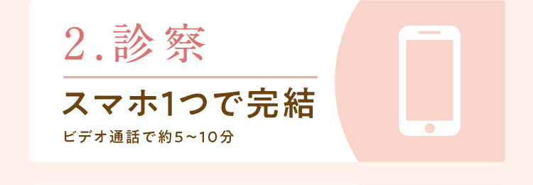 診察の予約はスマホだけで完結