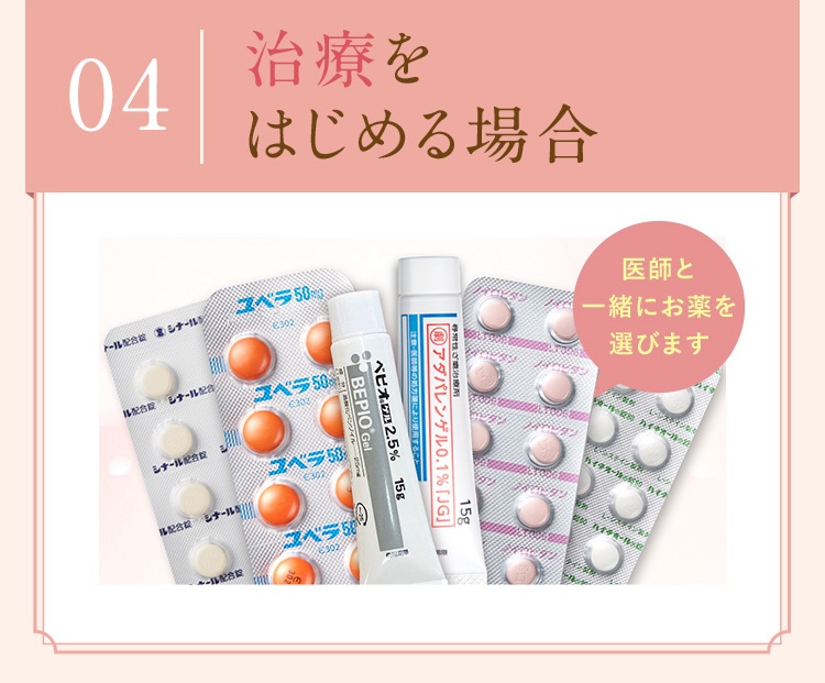 美容内服をはじめる場合