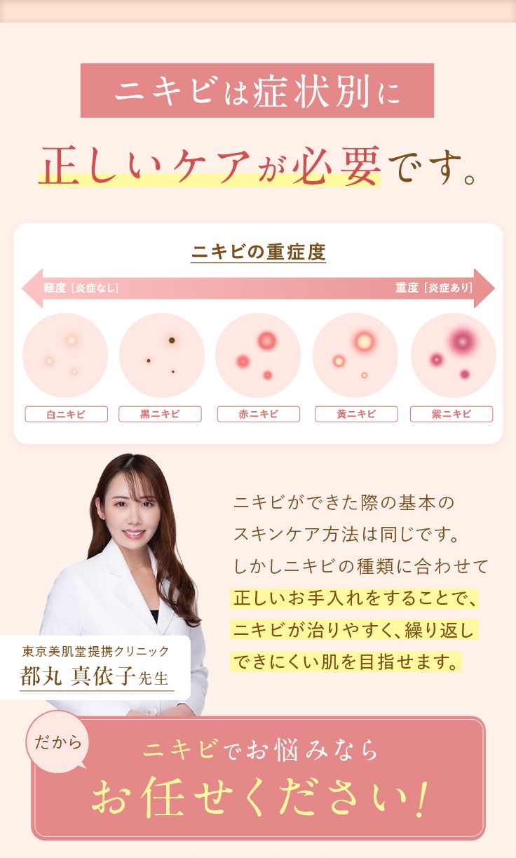ニキビは症状別に正しいケアが必要です。