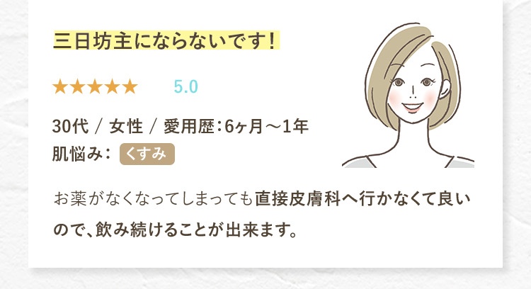 お薬がなくなっても直接皮膚科へ行かなくてよいので、飲み続けることができます。