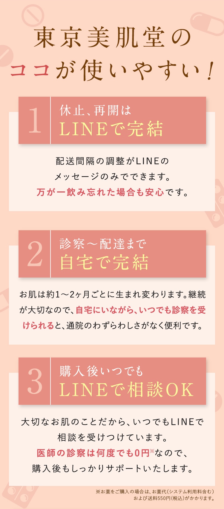 東京美肌堂のココが使いやすい/休止再開はLINEで完結/診察から配達まで自宅で完結/購入後いつでもLINEで相談OK/美容内服購入後いつでもLINEで医師に相談OK