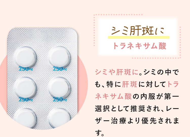 シミ肝斑、ニキビ跡の改善/トラネキサム酸/シミ、肝斑、ニキビ跡の改善が期待できます。シミの中でも、特に肝斑に対してトラネキサム酸の内服が第一選択として推奨され、レーザー治療より優先されます。