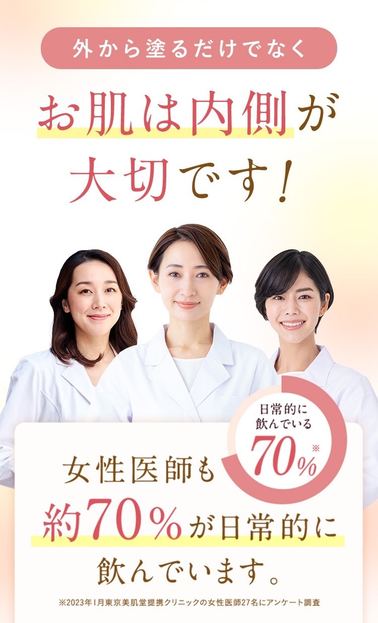 外から塗るだけでなくお肌は内側が大切です。女性医師も約70%が日常的に飲んでいます。