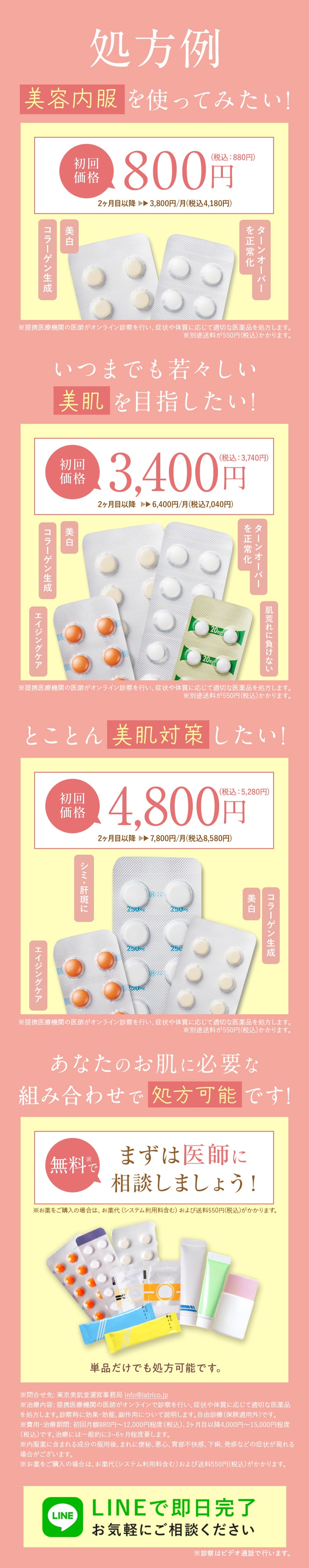 美容内服薬の処方例