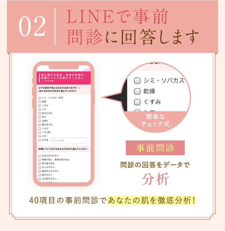 LINEで事前問診に回答します。事前問診であなたの肌を徹底分析！
