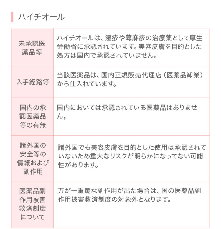 ハイチオール