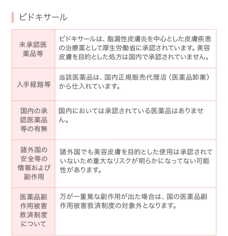 ピドキサール