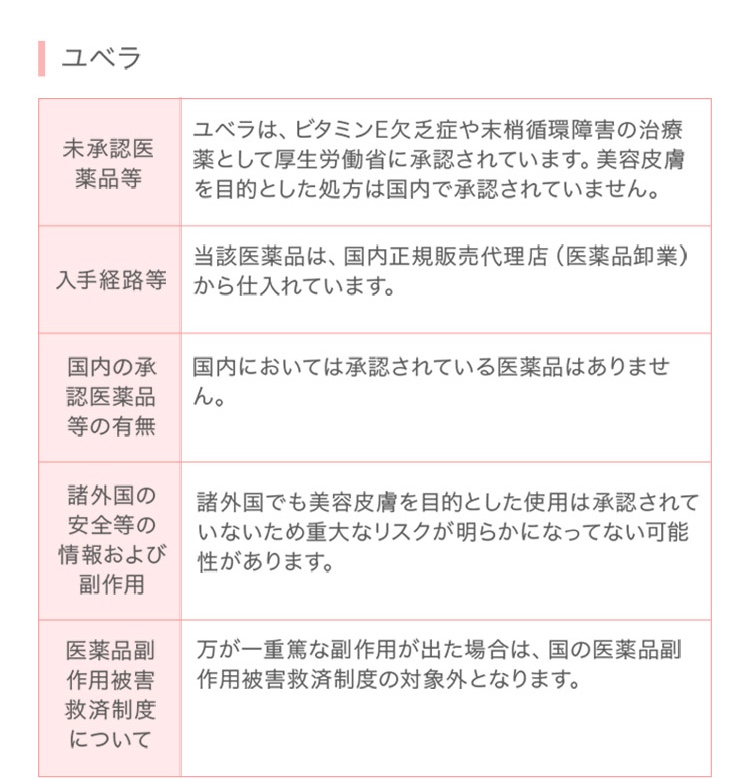 ユベラ