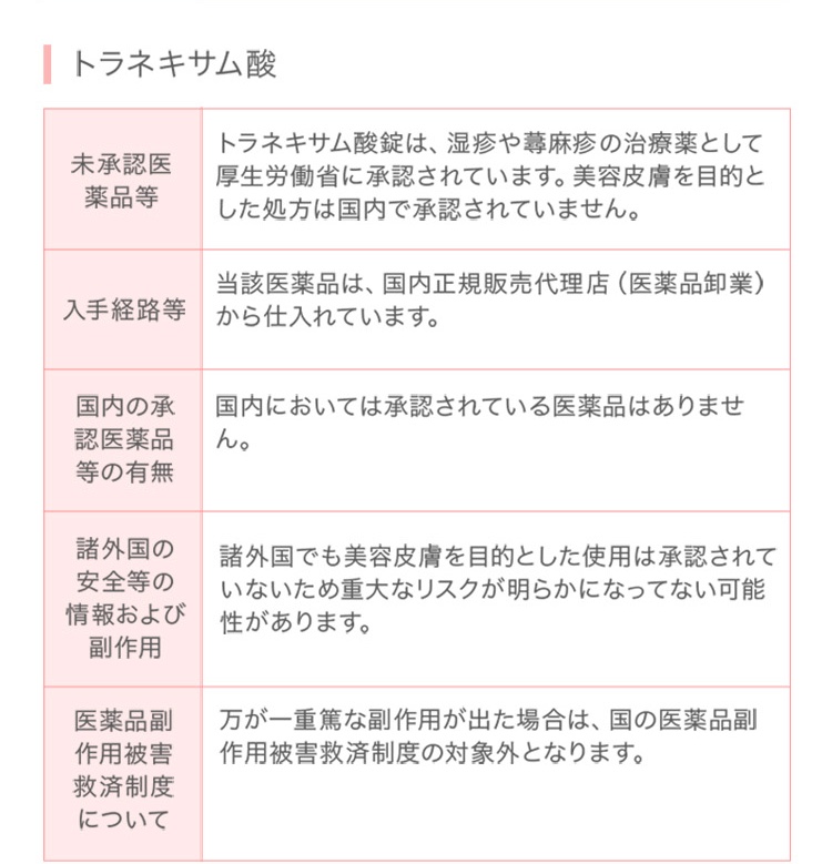 トラネキサム酸
