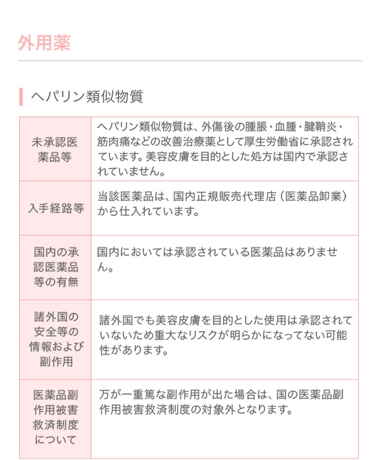 ヘパリン類似物質