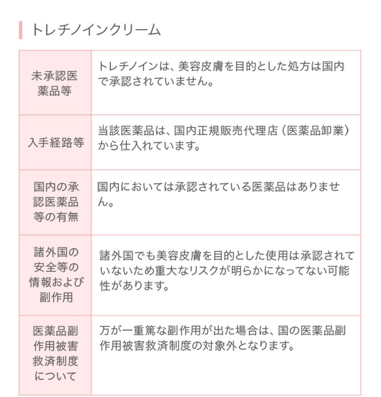 トレチノインクリーム
