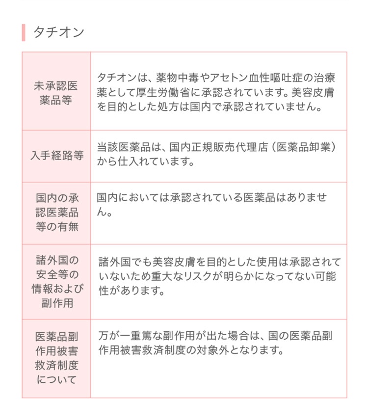 タオチン