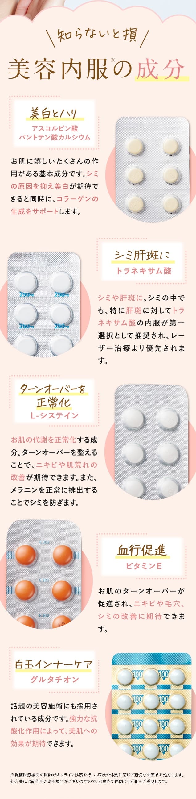 知らないと損、美容内服の成分