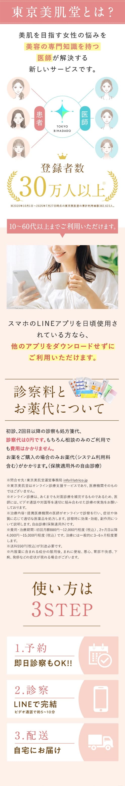東京美肌堂とは？