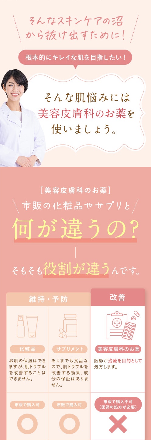 そんなスキンケアの沼から抜け出すために！