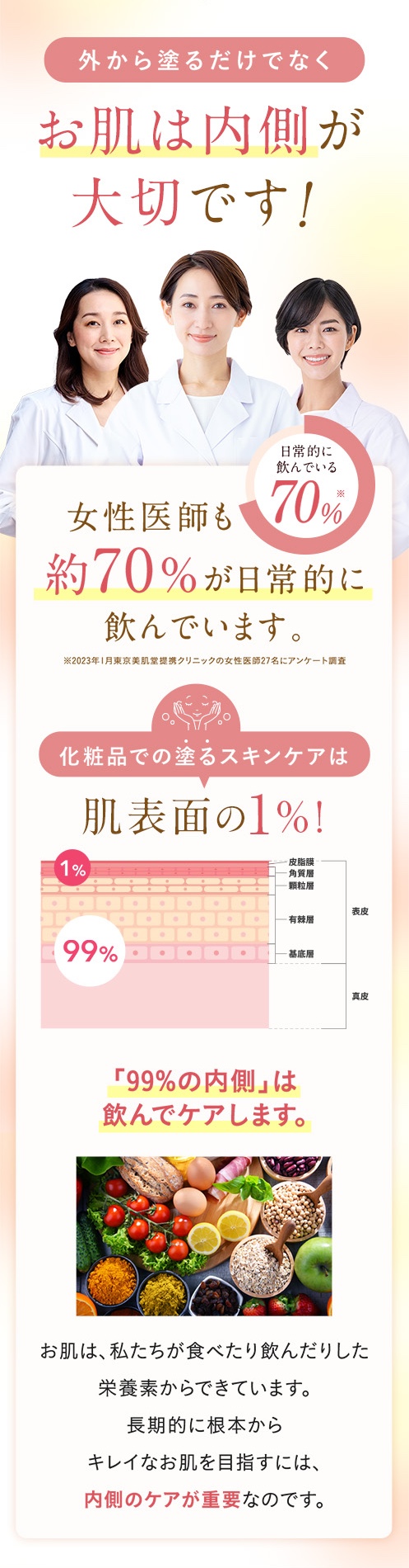 外から塗るだけでなく、お肌は内側が大切です！