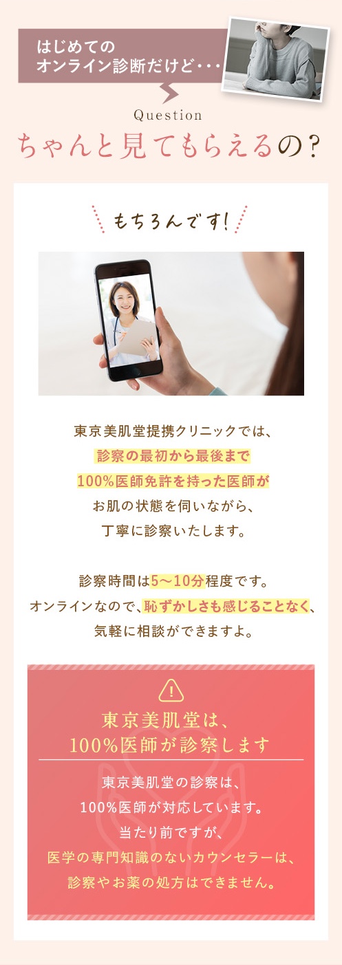 はじめてのオンライン診断だけど・・・ちゃんと見てもらえるの？