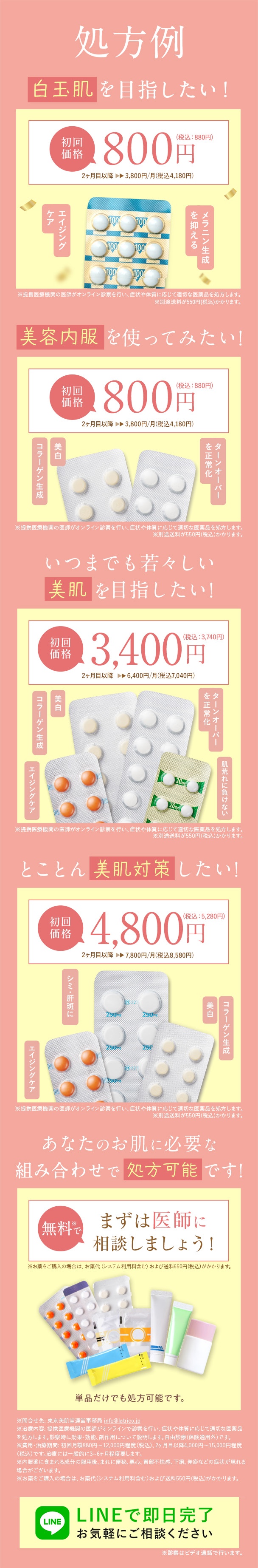 処方例