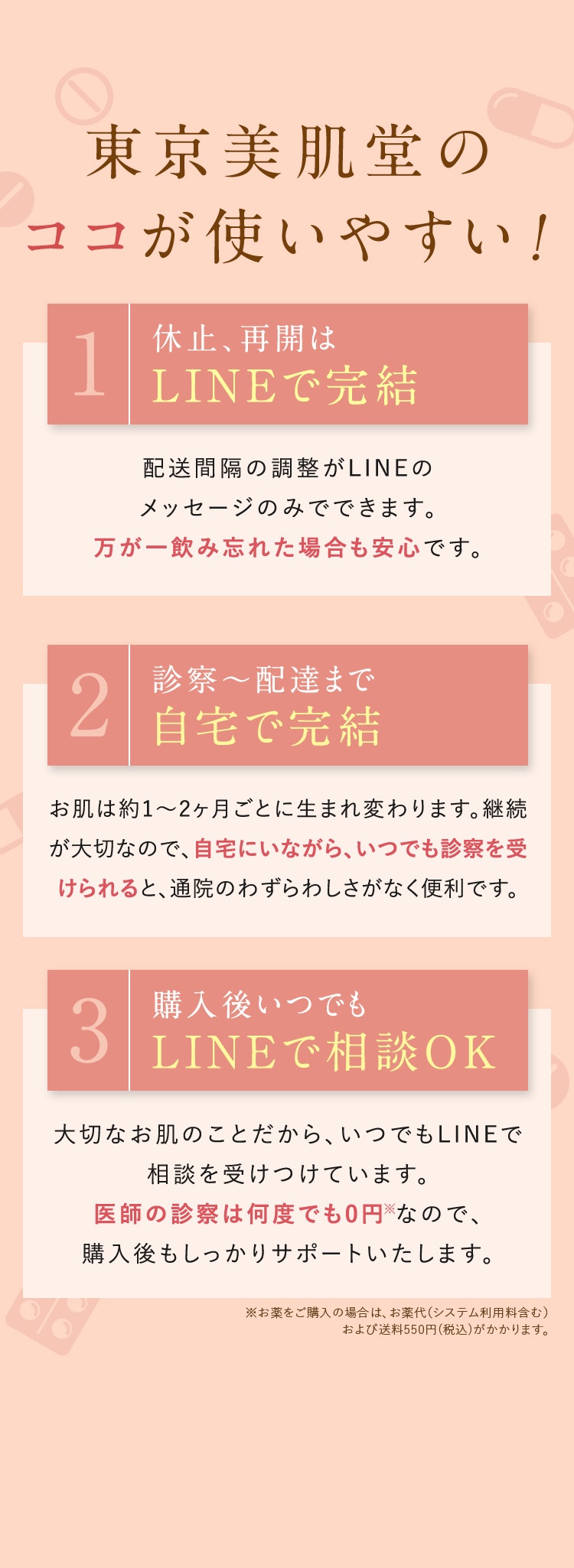 東京美肌動のココが使いやすい！