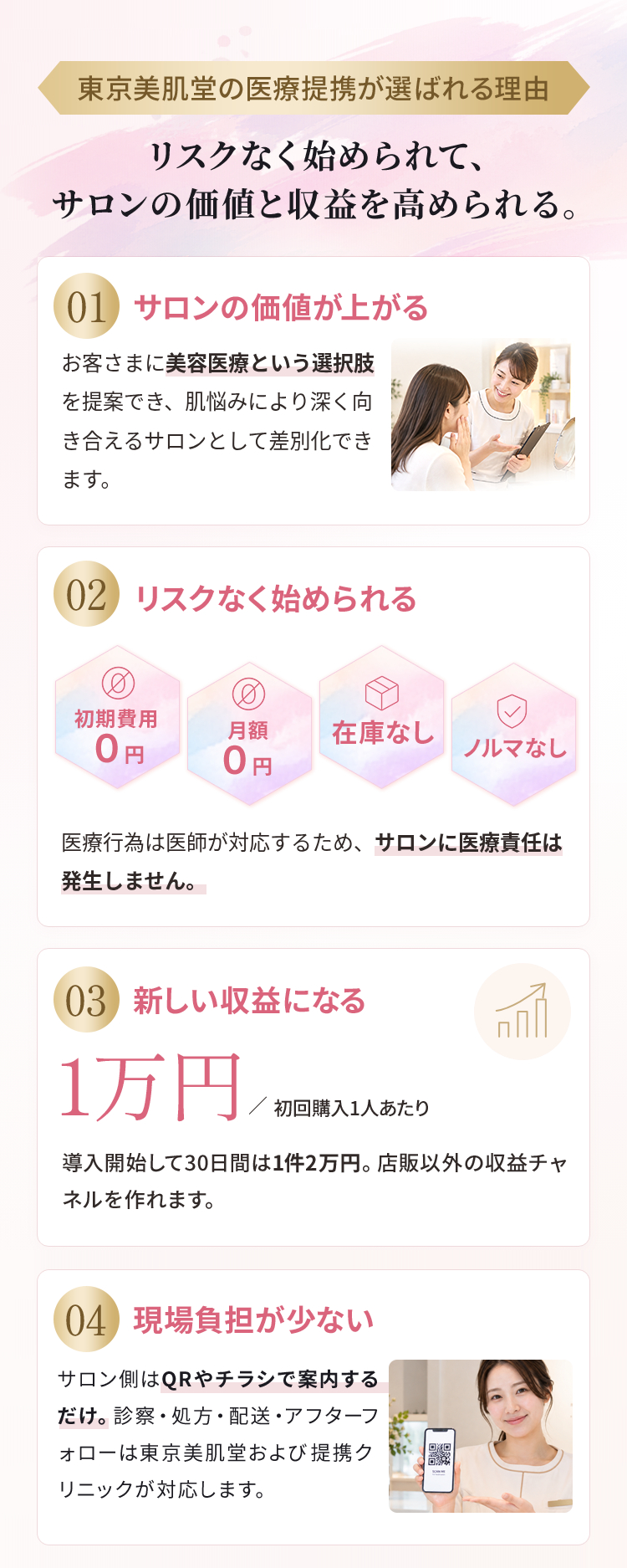 東京美肌堂の医療提携が選ばれる理由