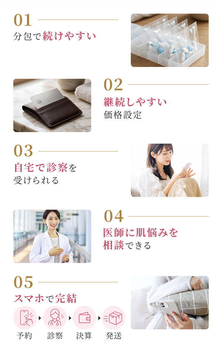 01分包で続けやすい/02継続しやすい価格設定/03自宅で診察を受けられる/04医師に肌悩みを相談できる/05スマホで完結