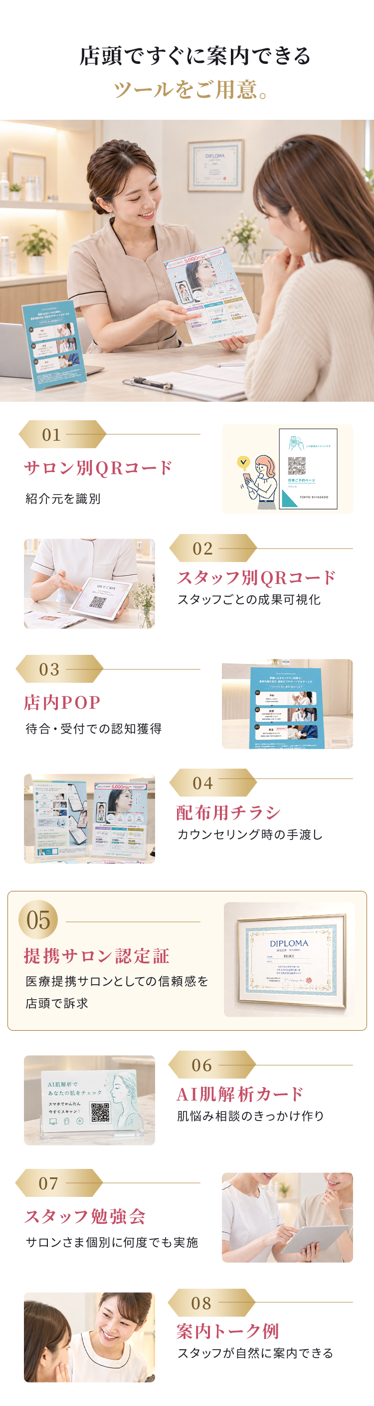店頭ですぐに案内できるツールをご用意。