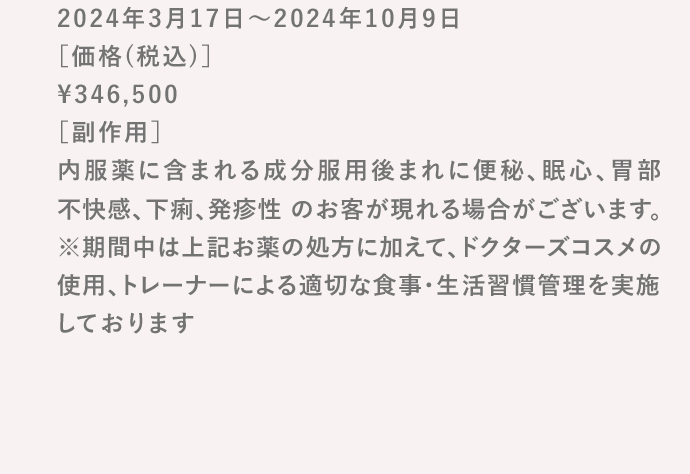 処方内容