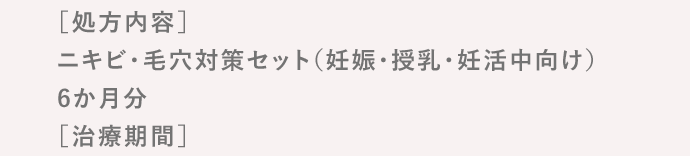 処方内容