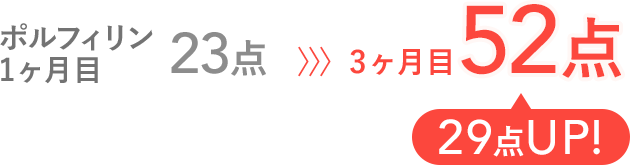 29点UP!