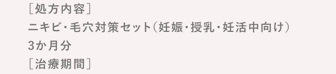 処方内容