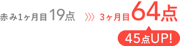 45点UP!